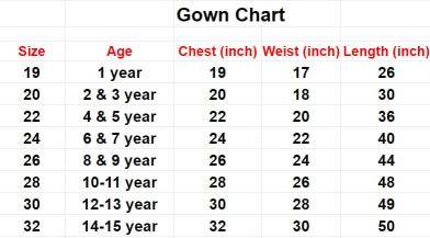 NEW LAUNCING KIDS GOWN Branded wholesale clothing India